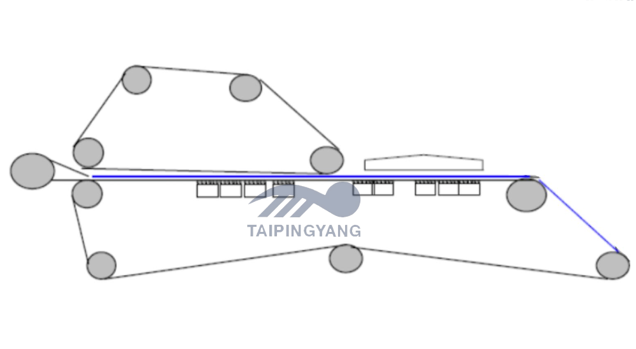 部分案例---造紙行業(yè)--漿板網(wǎng)系列